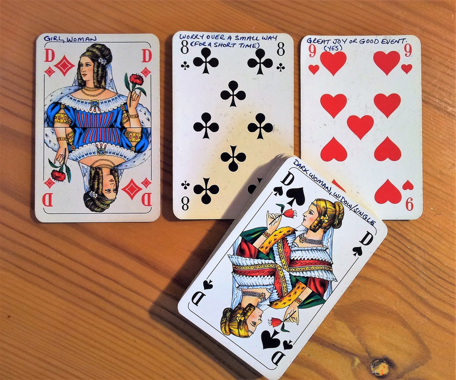 Игральные карты которые гадают